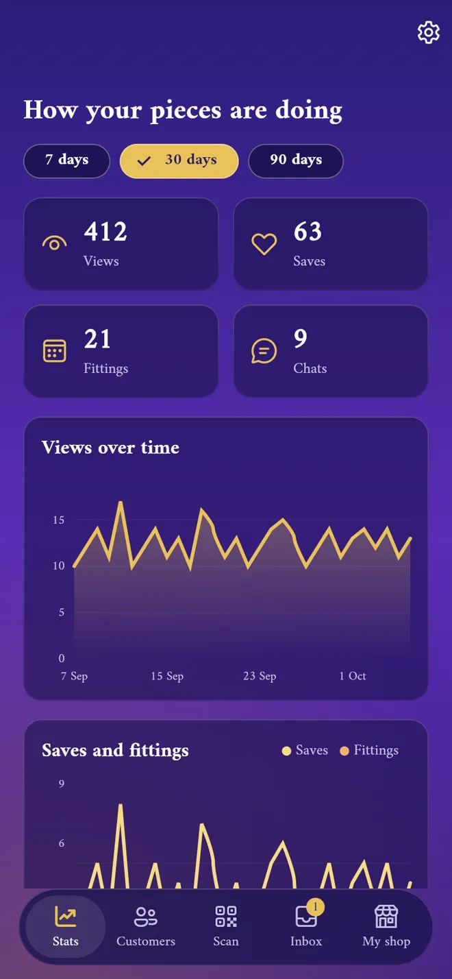 The jeweller dashboard in the KARAT app